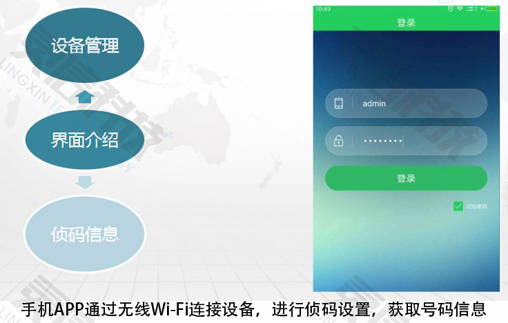 手機(jī)APP通過(guò)無(wú)線(xiàn)Wi-Fi連接設(shè)備，進(jìn)行偵碼設(shè)置，獲取號(hào)碼信息